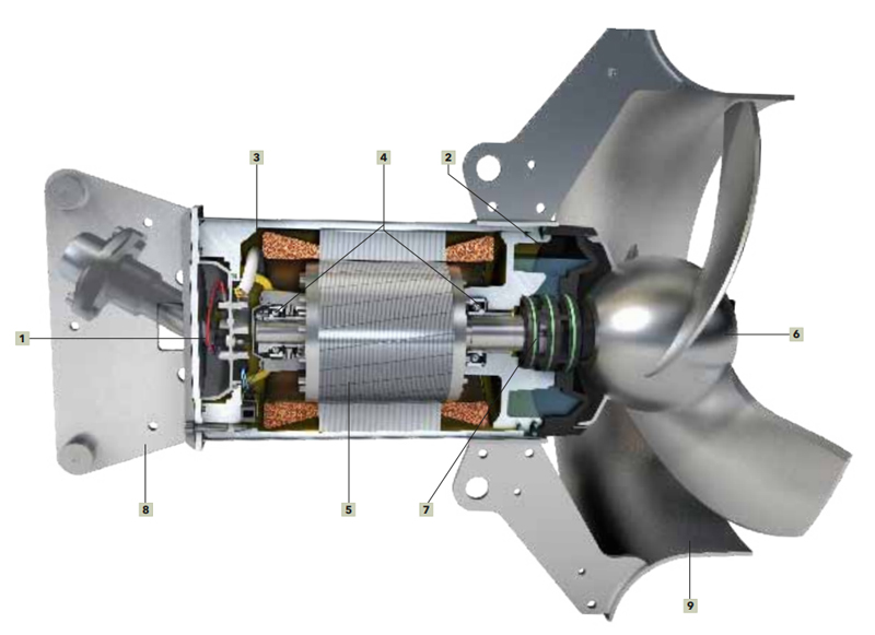 4000 SERIES PUMPS
